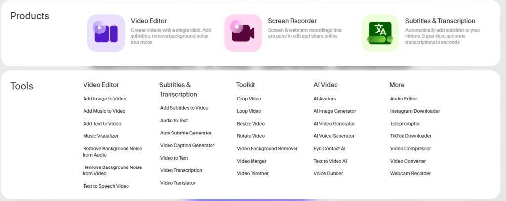 Infographic listing video editing and AI tools including video editor, screen recorder, and subtitles & transcription, with detailed tool features like adding images to videos, auto subtitle generation, and AI avatars.