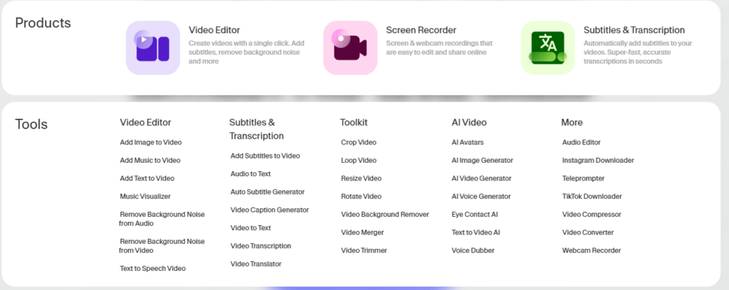 Infografik mit einer Auflistung von Videobearbeitungs- und KI-Tools wie Video-Editor, Screen-Recorder und Untertitel & Transkription, mit detaillierten Tool-Funktionen wie dem Hinzufügen von Bildern zu Videos, der automatischen Erzeugung von Untertiteln und KI-Avataren.