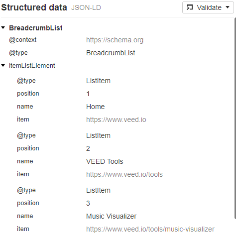 Wie veed.io Breadcrumbs nutzt, um sein SaaS Content Marketing zu verbessern.  