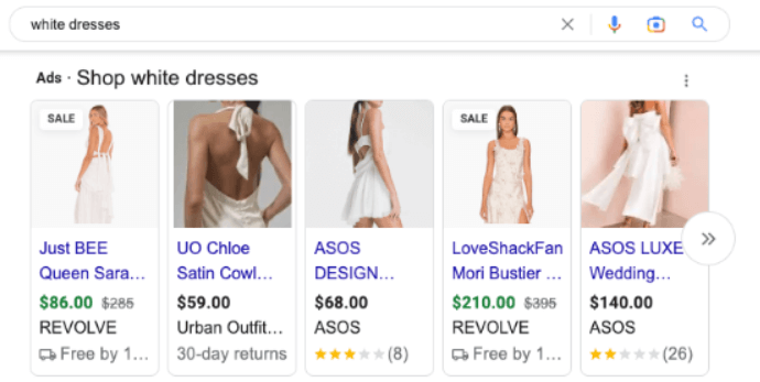 Example of Google Smart Shopping Ads