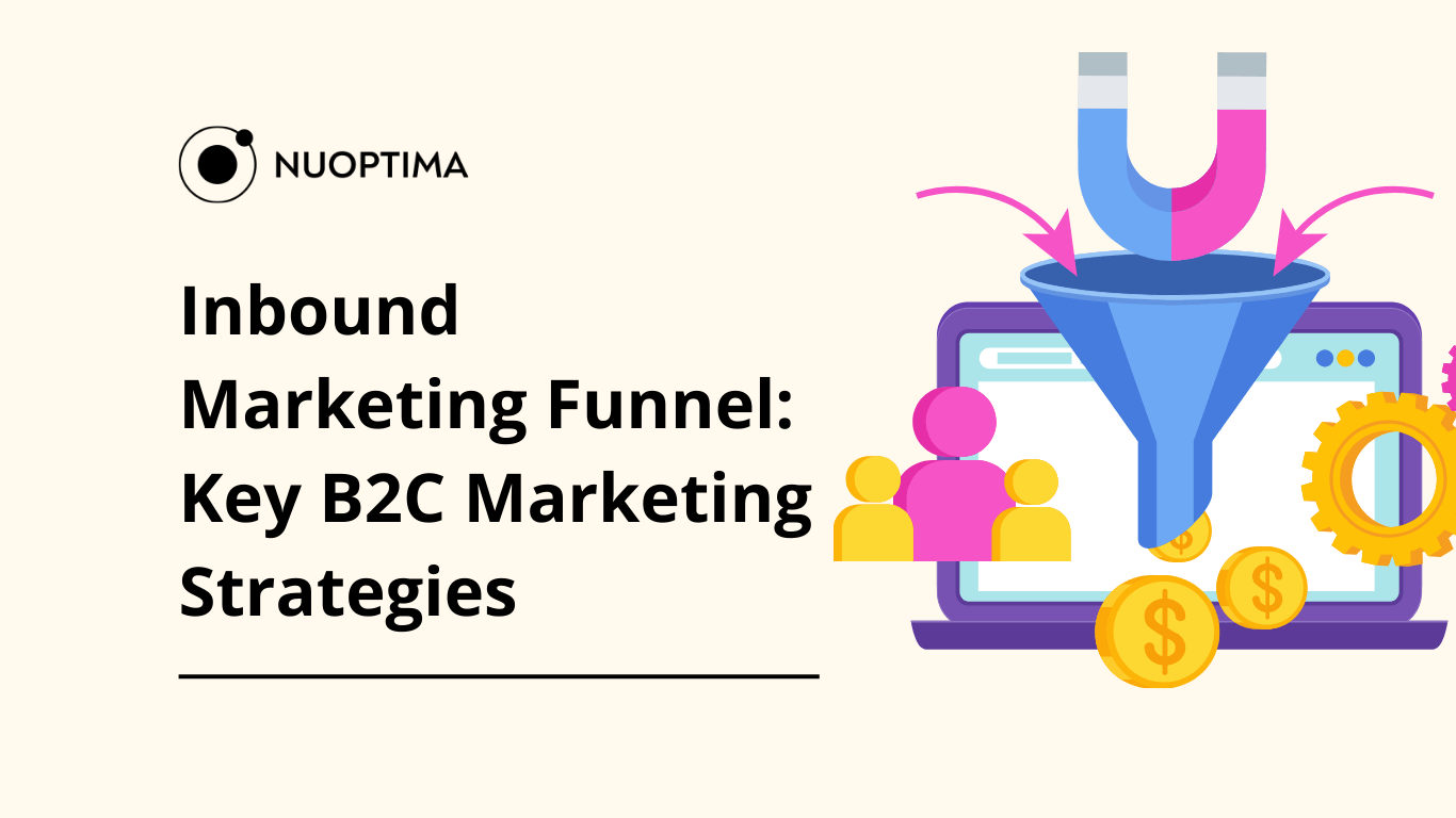 NUOPTIMA banner with 'Inbound Marketing Funnel: Key B2C Marketing Strategies' text, featuring a magnet attracting people into a funnel with dollar signs and a laptop, symbolizing effective inbound marketing tactics.