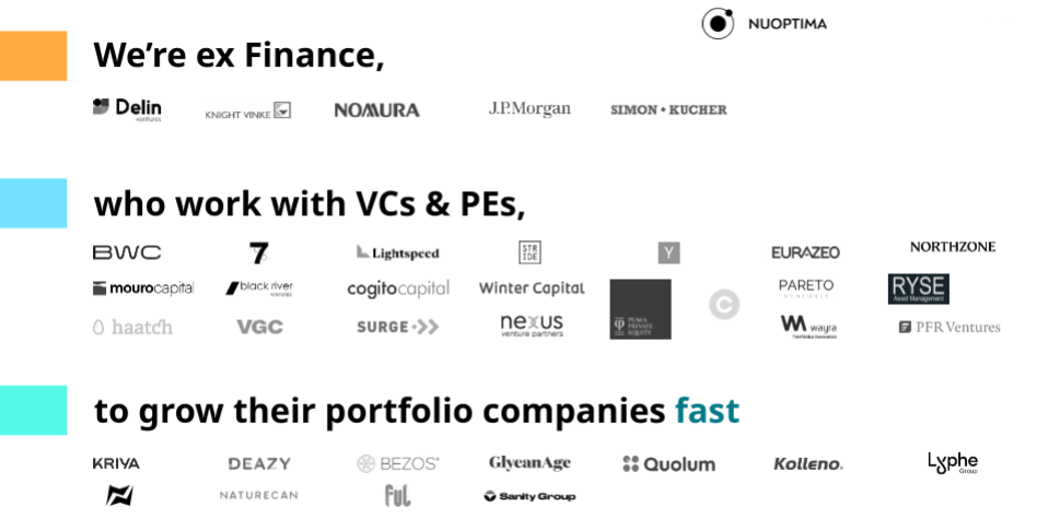 Image showing how NUOPTIMA can effectively assist company growth with logos of some of the companies we have worked with.