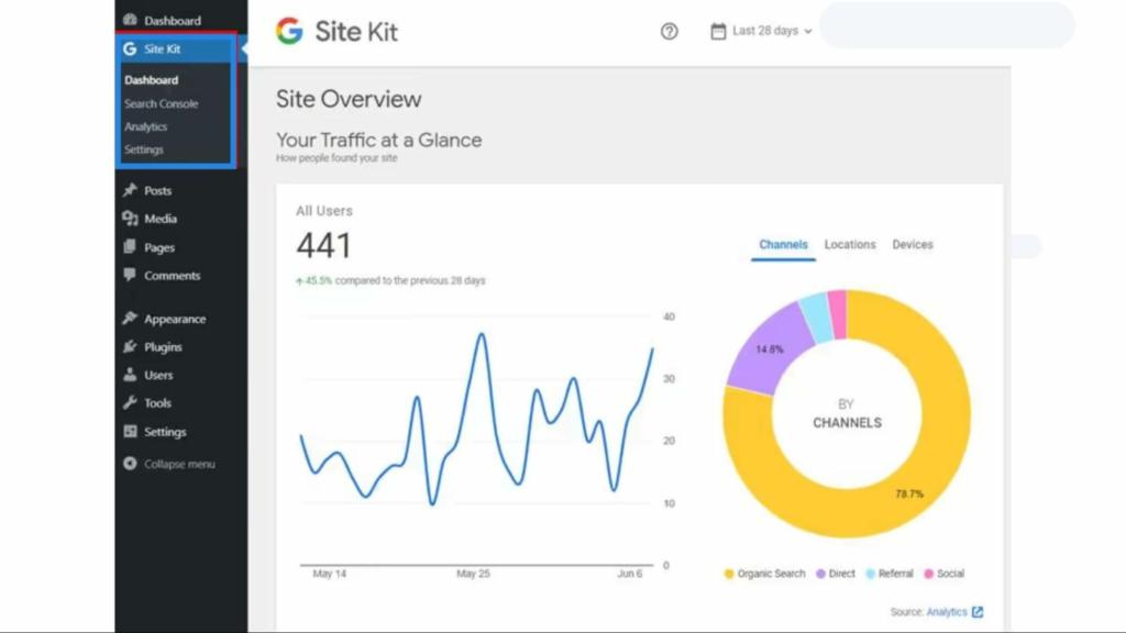 Ein Bild, das zeigt, wie Google Site Kit in Ihrem WordPress-Dashboard aussieht