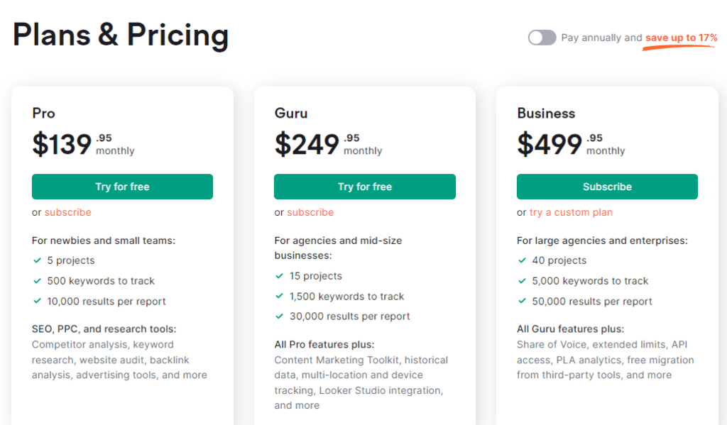 An image showing SEMRush price plans