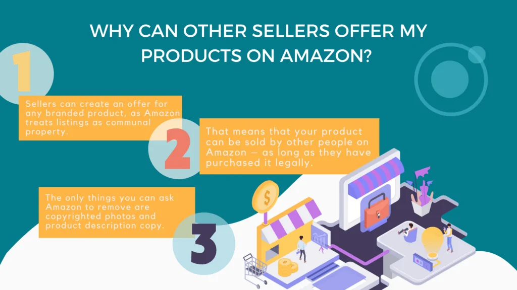 Infographic on Amazon's philosophy on brand protection. What are the rules on Amazon for selling other brands' products?