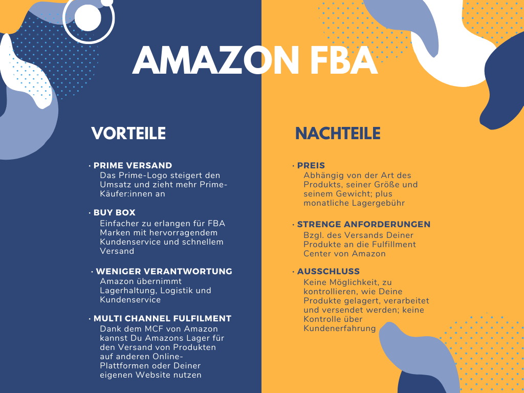 Vorteile und Nachteile von Amazon FBA 2021, etwa Prime Versand und Buy Box  vs. strenge Anforderungen und höhere Kosten