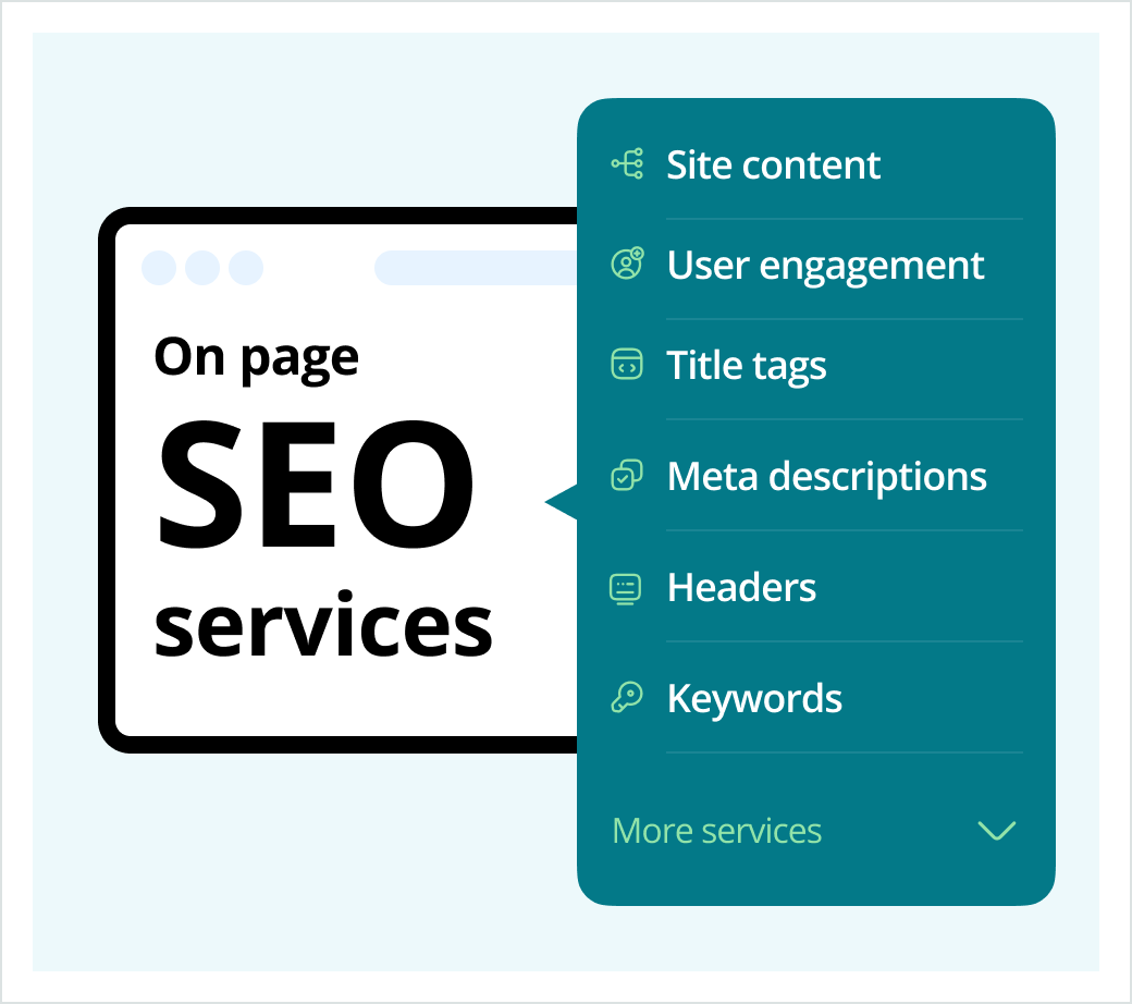 An infographic depicting 'On-page SEO services' with a list of service elements on a teal sidebar. 