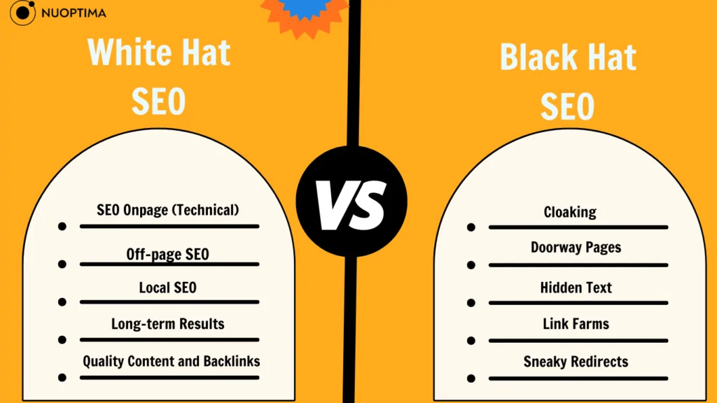 Vergleichstabelle mit dem Titel "White Hat SEO vs. Black Hat SEO", in der die jeweiligen Strategien aufgeführt sind.