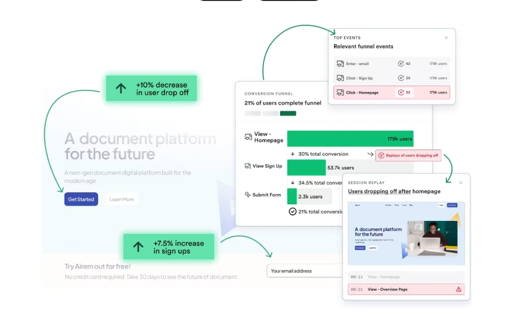 an example of how Heap captures user interactions and provides valuable insights.