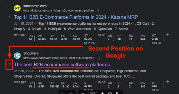 Ein Screenshot aus den Google SERPs zeigt Shopware auf der zweiten Position für das Zielkeyword "b2b e-commerce software", ein Sprung von 40 Positionen in nur 90 Tagen.