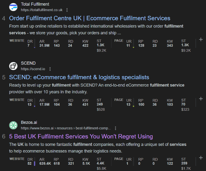 Screenshot aus den Google SERPs, der zeigt, dass Bezos' Seite mit dem höchsten Ranking derzeit auf Position sechs für den Suchbegriff "UK Fulfillment Service" liegt.