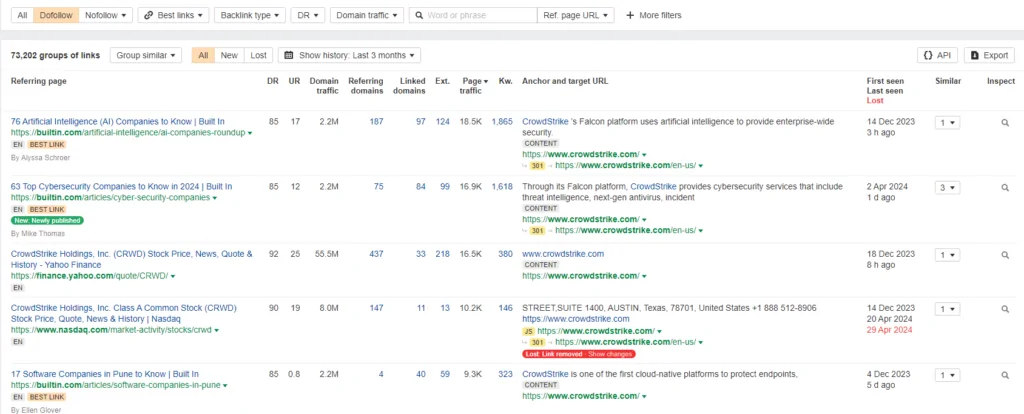 How to monitor competitor backlinks to boost Cybersecurity SEO for your business. 