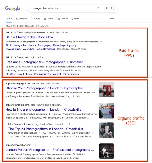 بحث جوجل يعرض نتائج بحث جوجل PPC و SEO للمصورين في لندن، وتحليل أهمية PPC و SEO للمصورين على SERP.